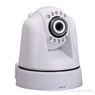 Viewer frame mode IP camera, hot new products for 2014